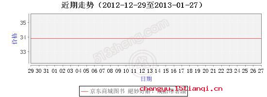 绝妙好辞的故事_绝妙好辞典故